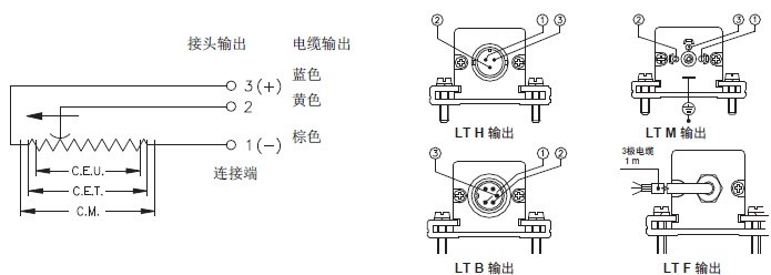 GEFRAN【LT】拉杆式直线位移传感器
